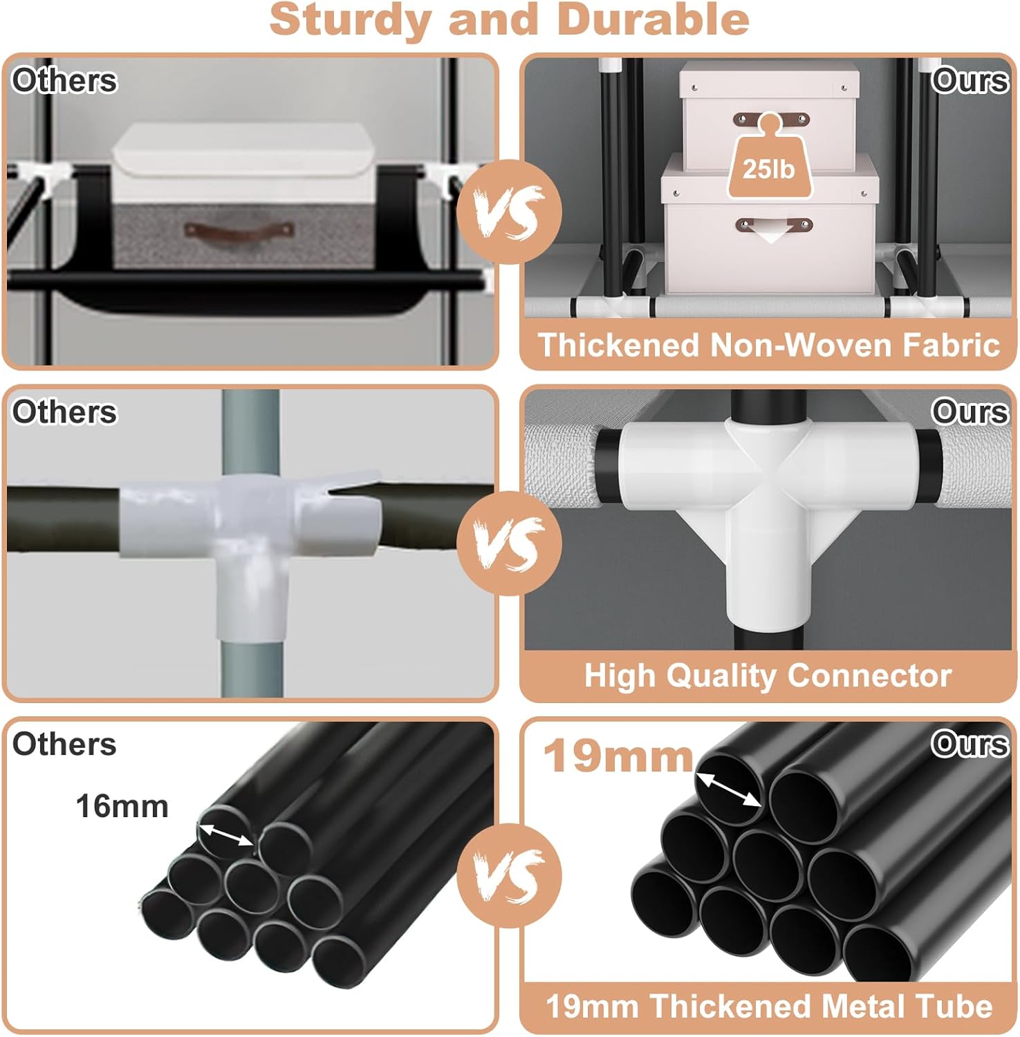 VTRIN Portable Closet, Wardrobe Closet for Hanging Clothes Closet with Cover, 3 Hanging rods, 6 Storage Shelves and Side Pockets, Diameter 19mm Metal Pipe, Free Standing Closet for Bedroom - Image 7